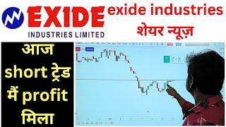 exide industries share latest news | exide industries share news today | exide industries share news