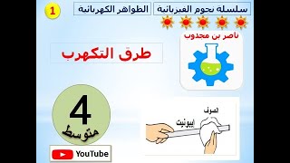 طرق التكهرب والشحنة الكهربائية