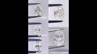 What difference betweem Oval crushed ice\brilliant\H&A\Hybrid\antique cut?