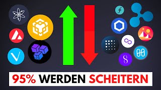 Jetzt schnell Altcoins kaufen? Vermeide DIESEN FEHLER (-95%)