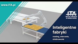 www.ita.pl - Excitech - inteligentne fabryki - nesting, okleinowanie i wiercenie