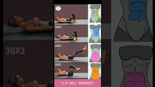 #flatebellyworkout #bellyfat#bellyfatexercise#workout#health#yoga@sushmitasyogicclasses7769