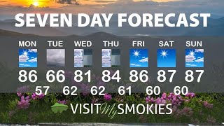 Gatlinburg and Pigeon Forge Weather for Week of September 16 2024.