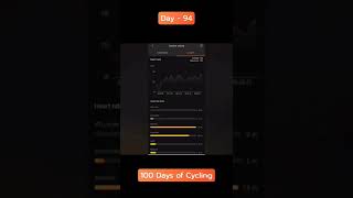 100 Days of Cycling | Day - 94