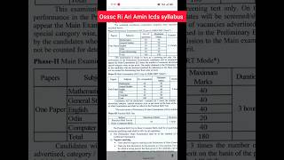 Osssc Syllabus Pattern | Osssc Ri Ari Amin Icds Exam Syllabus | Ri Prelim Main  Exam Syllabus |