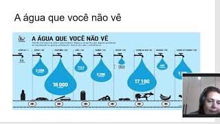 Vídeo aula 02 - 8 sessão - Nutrição Animal - Àgua.