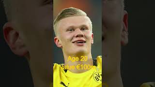 Erling Braut Haaland's transfer value through his career