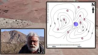 Mapeo geológico, levantamiento geológico (Parte 1) - Introducción, base topográfica