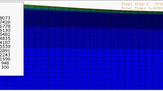 laser ablation