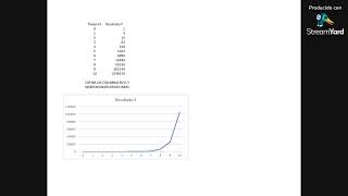 Sesión 1 de EAA, semana 1, modulo 13 variación en procesos sociales. Generación 52.