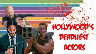 Hollywood's Deadliest Actors of All Time / Actor with highest Total Kill Count