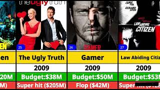 Gerard Butler all hits and flops movies list  | London Has Fallen