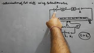 Determination of Potential Difference Using Potentiometer