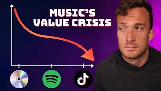 Is Music Slowly Becoming Worthless?