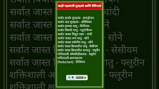 महत्त्वाची मुलद्रव्ये आणि त्यांची वैशिष्ट्ये । Mahatwachi Muldravye Aani Tyanchi Vaishishte ।