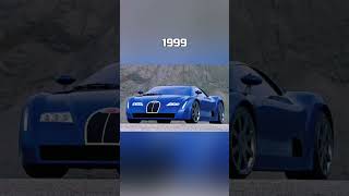 Evolution of Bugatti (1910~2022) #shorts