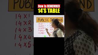 14'S TABLE REMEMBER EASY TRICK #youtubeshorts #shorttricks #maths