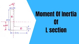 Moment Of Inertia L-Section