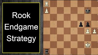 Chess: Rook Endgame. Can you solve this?