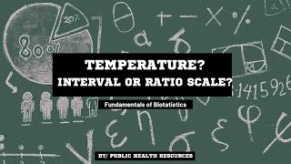 Is temperature an interval or ratio scale variable? Medical researchers take note 👍