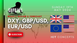 Forex Analysis & Forecast | GBP/USD, EUR/USD | 19.05.24