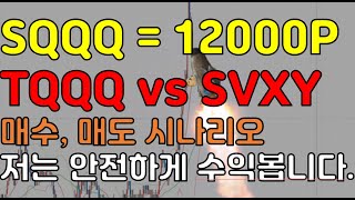 TQQQ, SQQQ 매수 매도 시나리오 " 1xx000 point"... 지금은 안전한 수익을 챙기겠습니다. / SVXY 와 채권 투자..