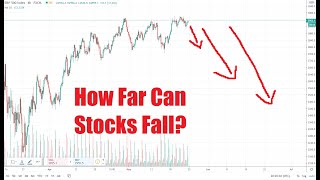 How Far Can Stocks Fall? (S&P500 Technical Analysis)