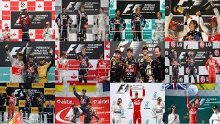 Sebastian Vettel All Wins (2008-2019)