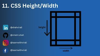 Episode 11 - Elevate Your Web Design with Height, Width, Max Width, and Min Width #html #css #style