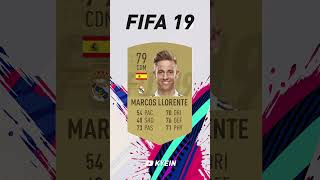 Marcos Llorente - FIFA Evolution (FIFA 16 - EAFC 25)