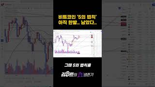 비트코인 5의 법칙 #bitcoin #crypto