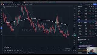 Fechamento IBOVESPA 10/05 + mini  Índice e Mercados EUA