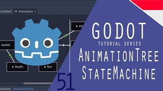 Godot  3.x- 51 : AnimationTree | AnimationNodeStateMachine  | StateMachine | Godot 3.4