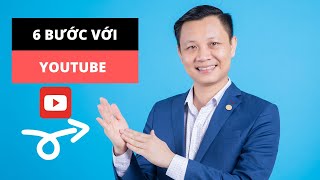 6 bước để bắt đầu với kênh Youtube, kiếm tiền từ Youtube!