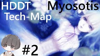 GODMODE on MYOSOTIS #2 PLACE | NaPiii_