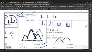 AANA SMF Japanese Classes II Aug 29, 2024