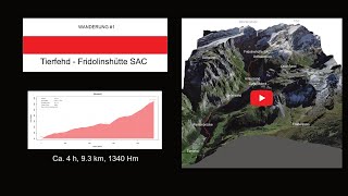 Wanderung #1: Tierfehd - Fridolinshütte SAC