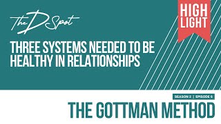 The Gottman Method | Three Systems Needed to be Healthy in Relationships