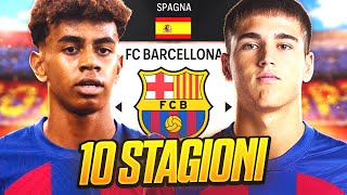 Ho RICOSTRUITO il BARCELLONA per 10 STAGIONI su FC 24!