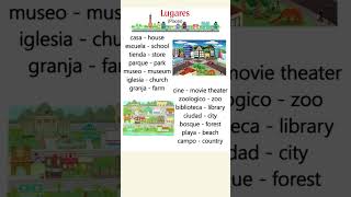 Lugares Places in Spanish#learnspanish #spanishlessons #spanishlanguage #spanishforbeginners #learn