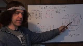 The Cube of Space & The Proper Tarot Sequence w Intro: Osiron's Cube