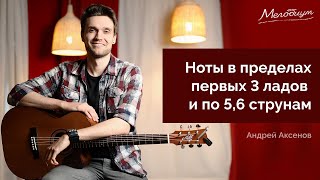 Ноты на грифе - проверенный метод запоминания | ГИТАРА С НУЛЯ. Урок 36 из 38