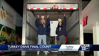 WJCL's Turkey Drive 22 final count reveal