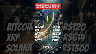 INVESTINDO R$100  EM CRIPTOMOEDAS VEJA OS LUCROS