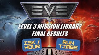 EVE Online: Level 3 Mission Library - Results