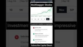 Best Multibagger Stocks To Buy Today In india 2021 • Economy Moat Stocks 02 #shorts