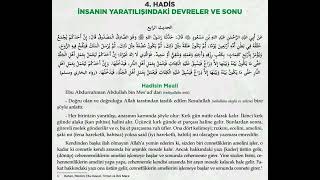 imam nevevi 40 hadis kitabindan. 4.hadis rivayeti ve Meali türkçe ve arapça seslı