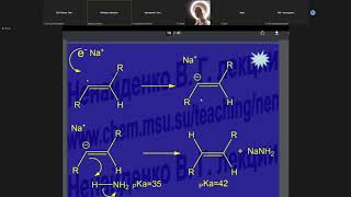 Лекция Органическая химия 18.09.2021