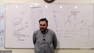 CSS Current and Pakistan Affairs | Paper Attempting Techniques with Sir Moazzam Khan Lodhi