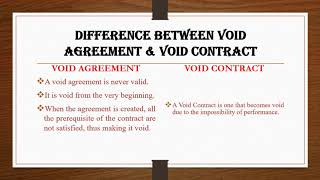 MISTAKES & LAWS OF CONTRACT